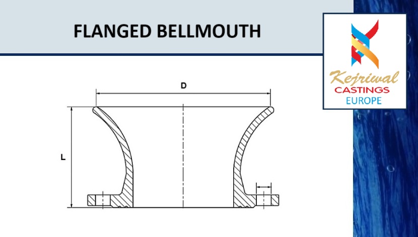 Flanged Bellmouth