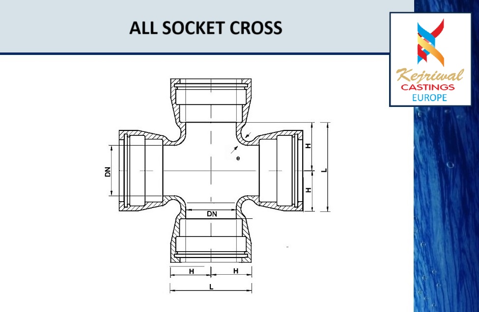 All-Socket-Cross-Kejriwal-Castings-Europe-DI-Fittings