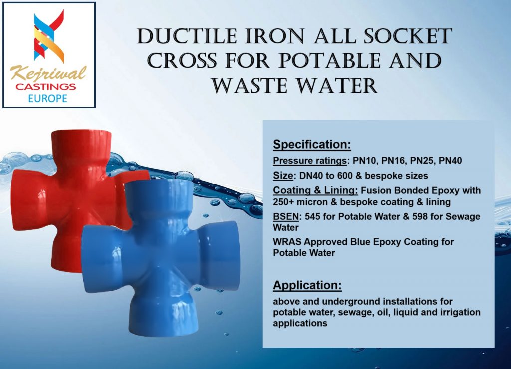 All-Socket-Cross-Kejriwal-Castings-Europe-Ductile-Iron-Fittings